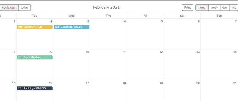 A close view of the cycle schedule in the clinic workspace.